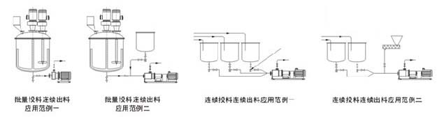 �߼����黯�C�M�B�m̎�������D