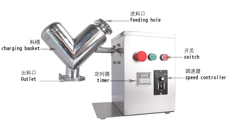 V�͆αۻ�ϙCV-shaped single-arm mixer